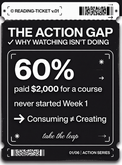 Ticket style infographic